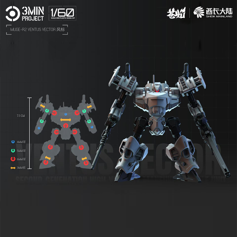 Sheik Mainland Anime Robot Gar - Model Kit Nemesis 评论和价格