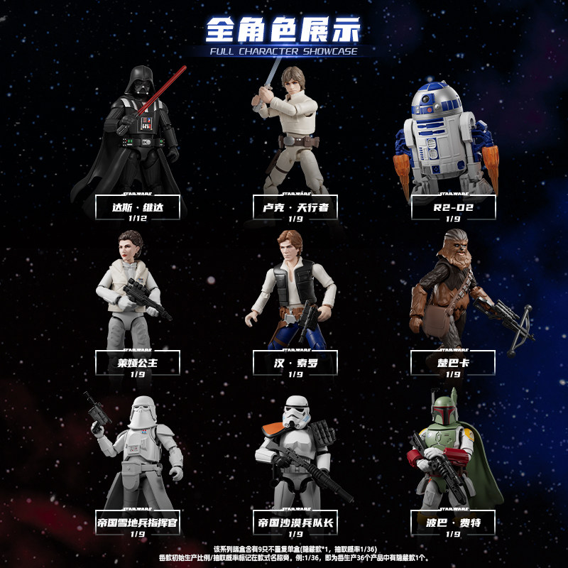 Blokees Star Wars Galaxy Vol.2 - Model Kit Box 评论和价格