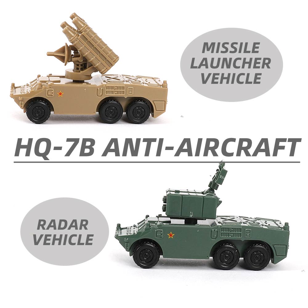 ViiKONDO 1/144 Scale Toy Milit - Model Kit Diorama 评论和价格